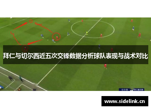 拜仁与切尔西近五次交锋数据分析球队表现与战术对比